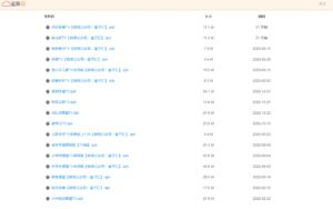 各种安卓盒子 学习软件APP_川汉子_A7资源网_Wordpress主题模板插件_小呆支付源码修正版_WP中文社区论坛主题_zibll主题_子比主题ripro日主题B2主题川汉子