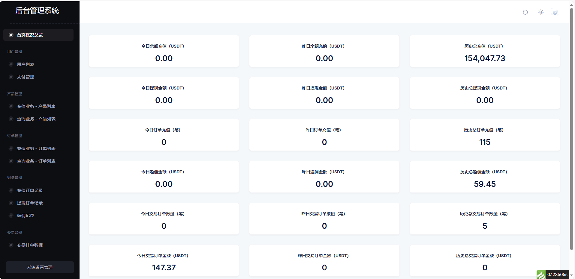 2648505908 2648505908