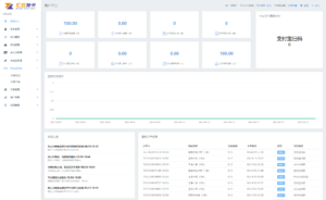 最新商业完整版企业自动发卡系统源码 代理分销 全新UI 多模板_川汉子_A7资源网_Wordpress主题模板插件_小呆支付源码修正版_WP中文社区论坛主题_zibll主题_子比主题ripro日主题B2主题川汉子