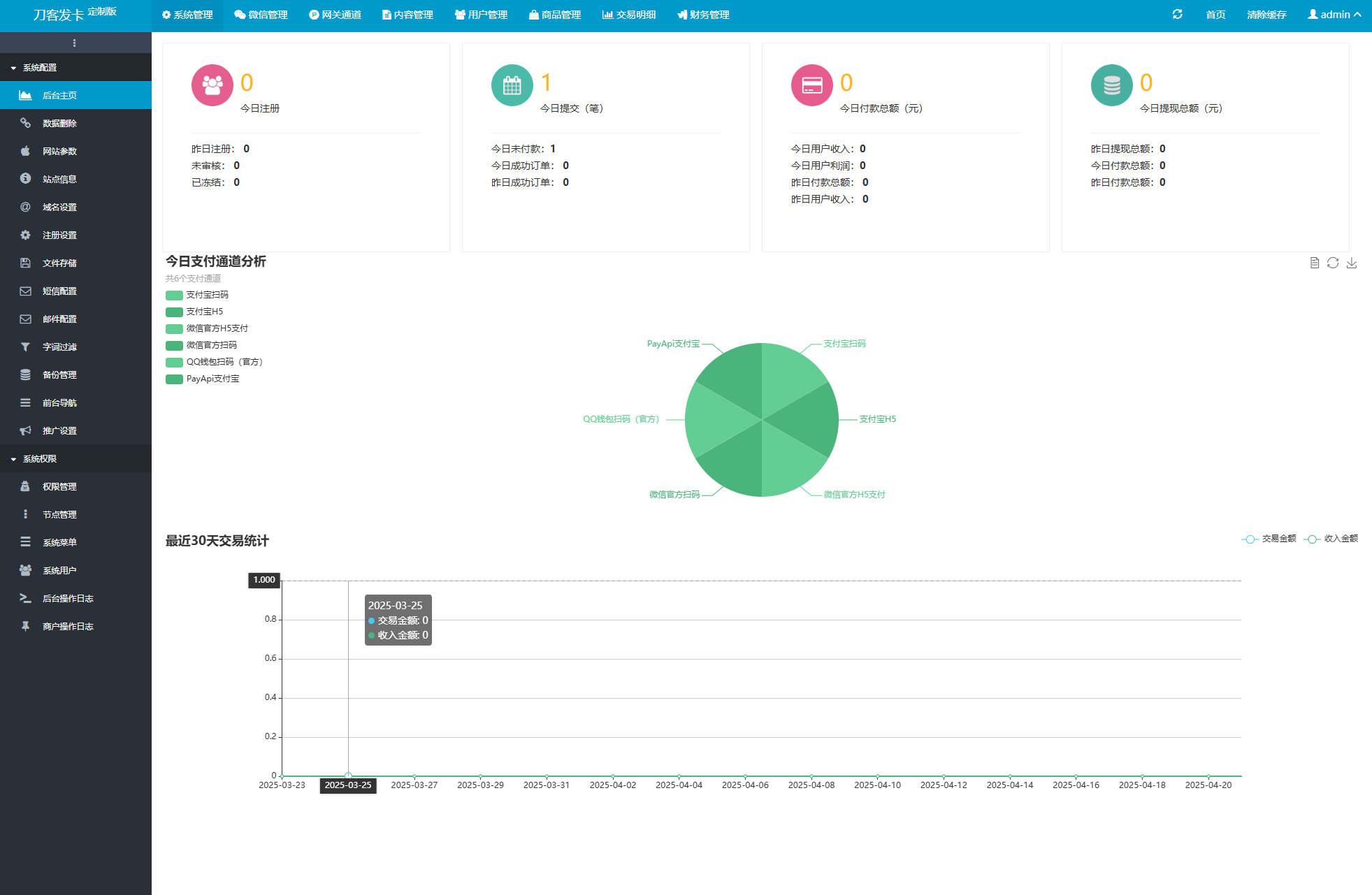 ba65ce3657 ba65ce3657