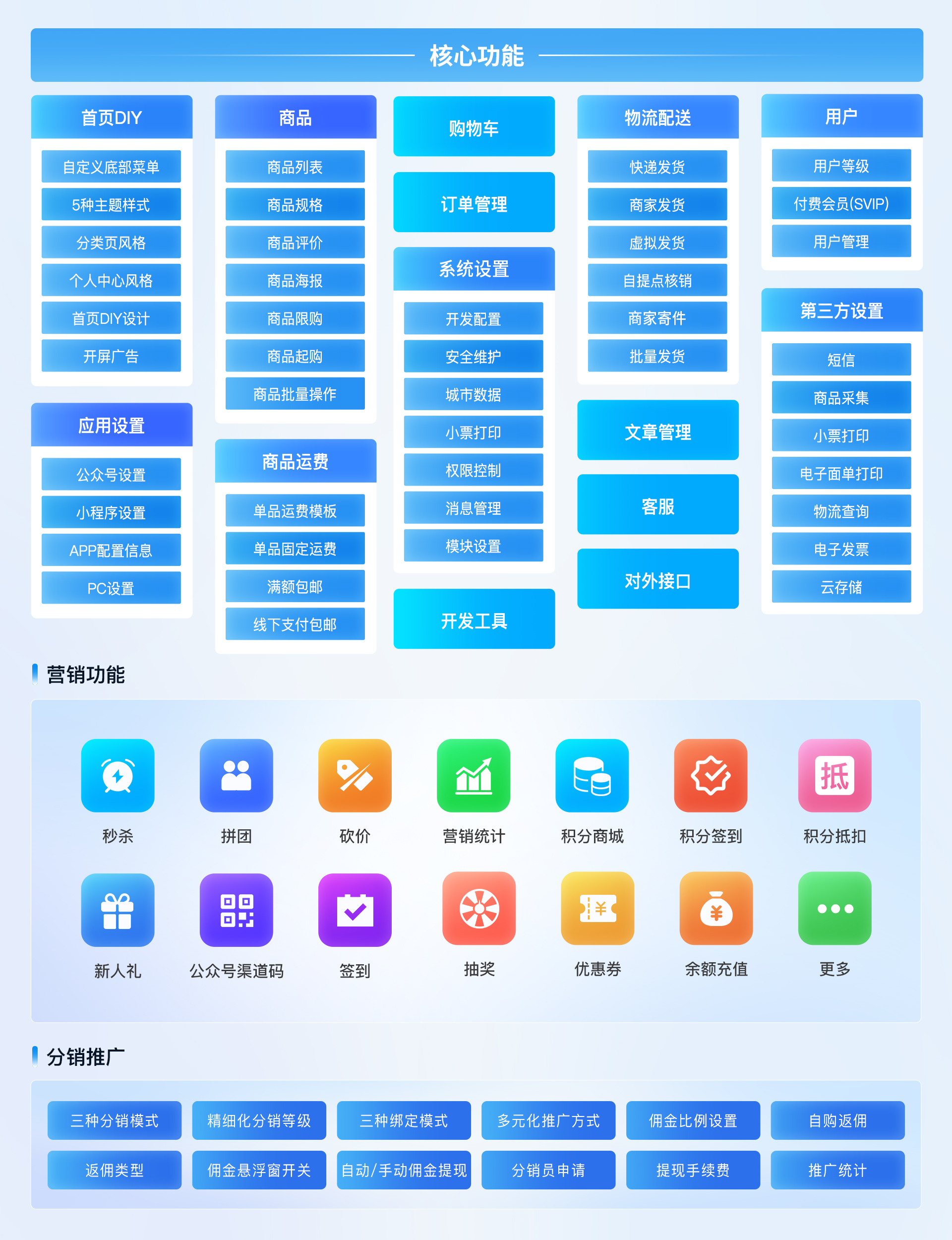 图片[2]_川汉子_A7资源网_Wordpress主题模板插件_小呆支付源码修正版_WP中文社区论坛主题_zibll主题_子比主题ripro日主题B2主题CRMEB开源商城系统代码100%开源，基于 Apache-2.0协议 免费商用，无任何隐藏费用或功能限制，真正实现“零成本”部署与二次开发自由_川汉子_A7资源网_Wordpress主题模板插件_小呆支付源码修正版_WP中文社区论坛主题_zibll主题_子比主题ripro日主题B2主题川汉子