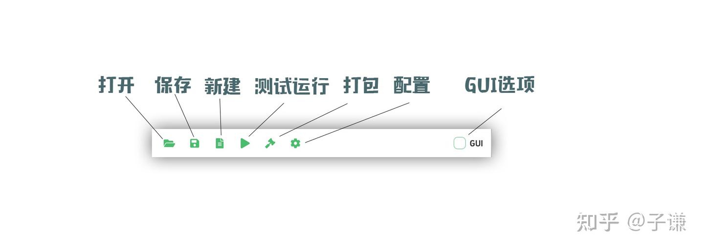 v2-1417a1a5c5b7bb80e6d71deab17ff141_1440w v2-1417a1a5c5b7bb80e6d71deab17ff141_1440w